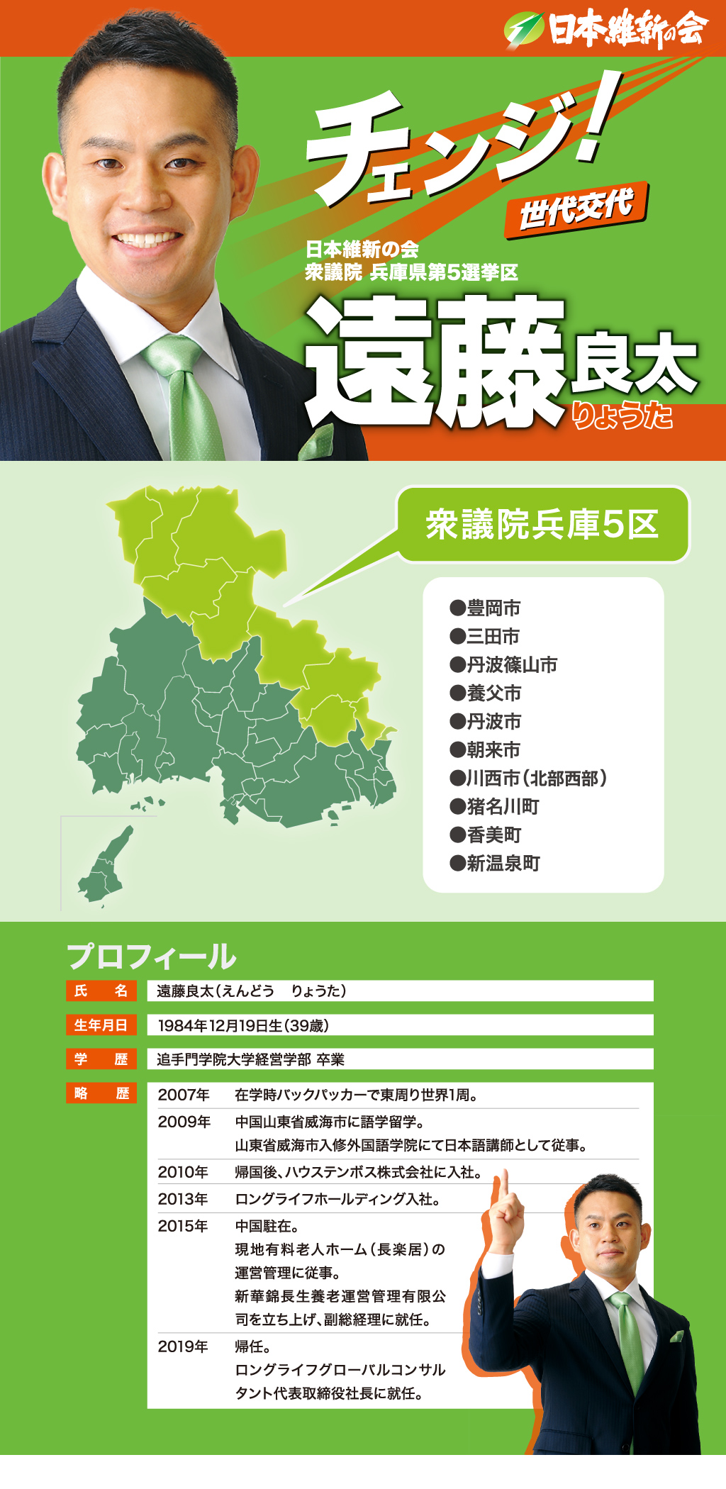 遠藤良太 日本維新の会 衆議院 兵庫県第5選挙区支部長 チェンジ！世代交代38